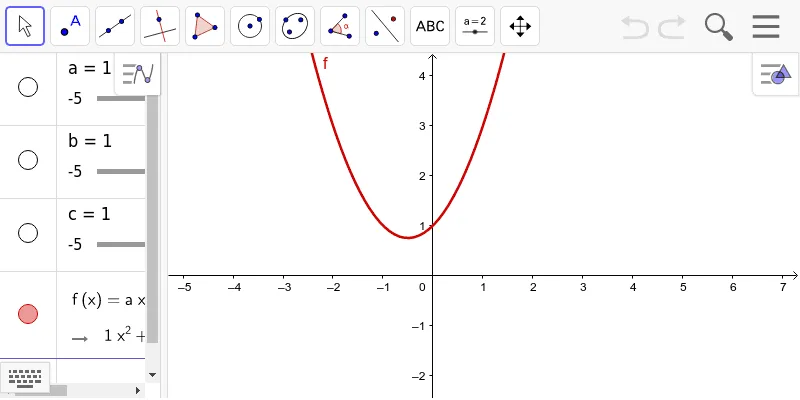 Polynomial Functions and Geometric Properties