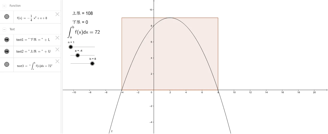 Demonstration of Definite Integral Calculation Principle