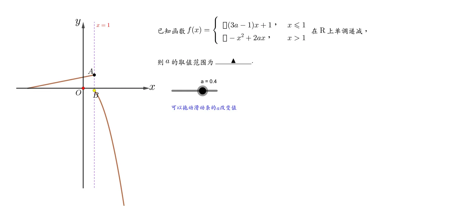 Monotonicity of Piecewise Functions with Parameters