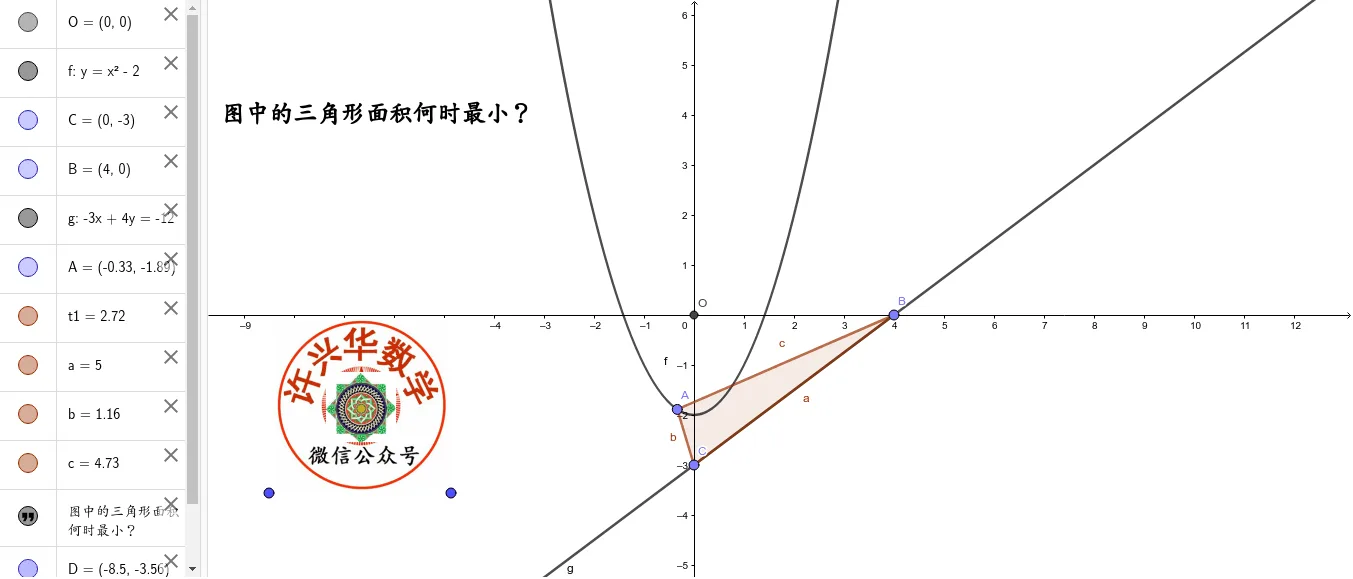 When is the Area of the Triangle Minimized?