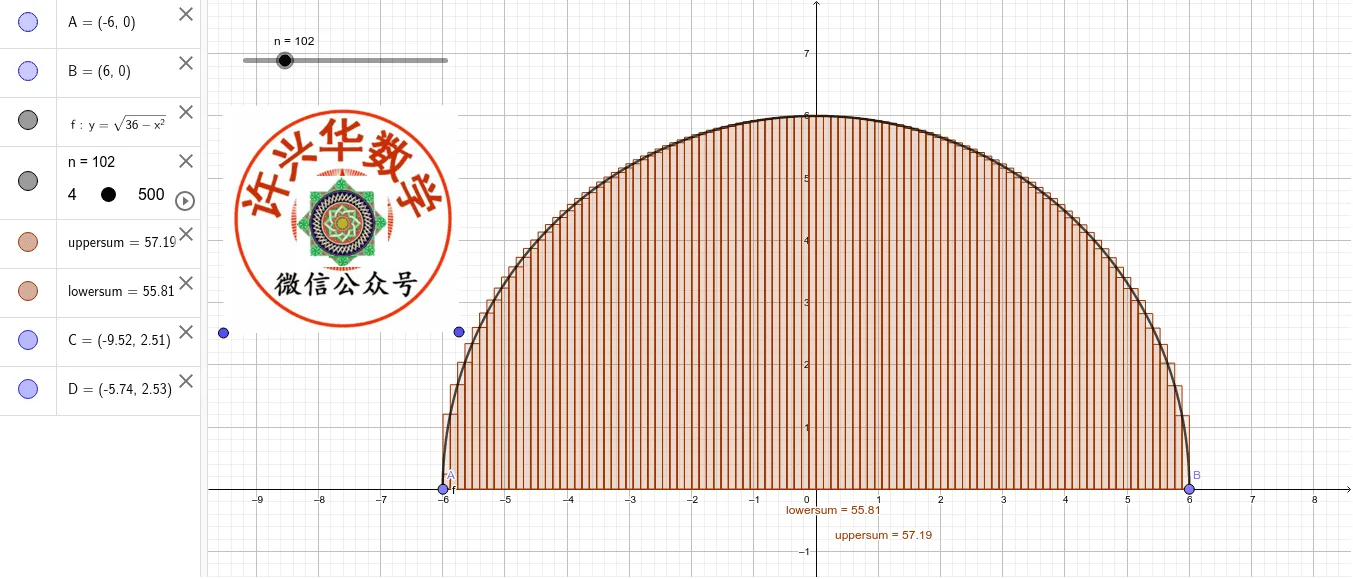 Dynamic Demonstration of Semicircle Area Using Definite Integral