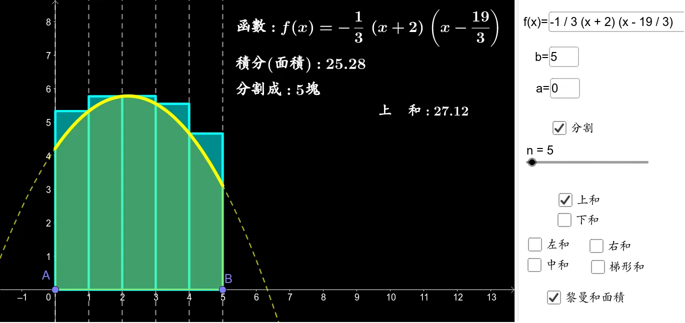 Riemann Sum and Definite Integral Approximation