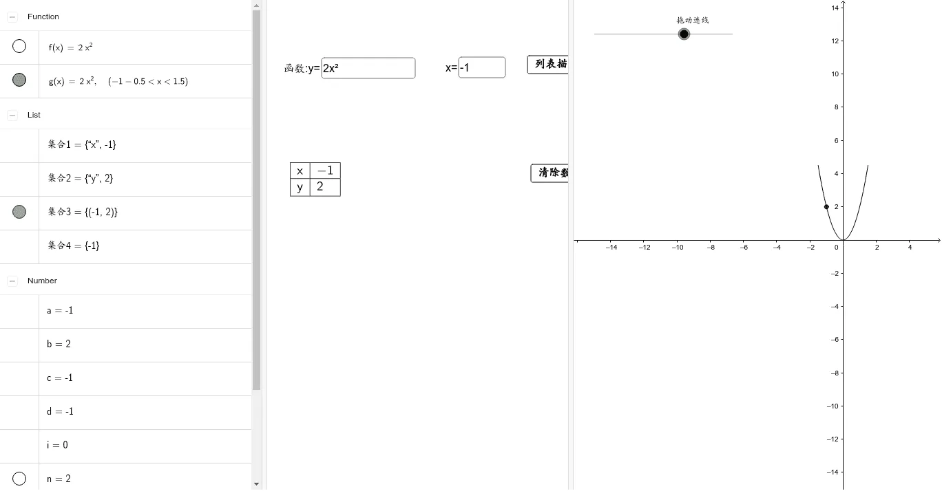 函数作图工具：列表描点法