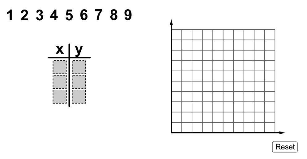Make a Linear Function