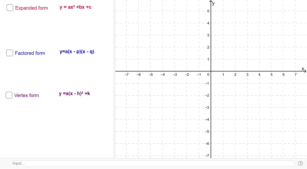 The Three Forms of Quadratic Functions