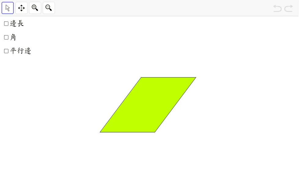 What Are the Characteristics of Parallelograms?