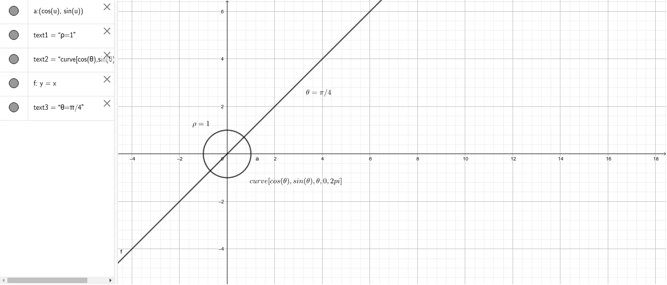 极坐标系中的特殊图形：r=C与θ=θ0