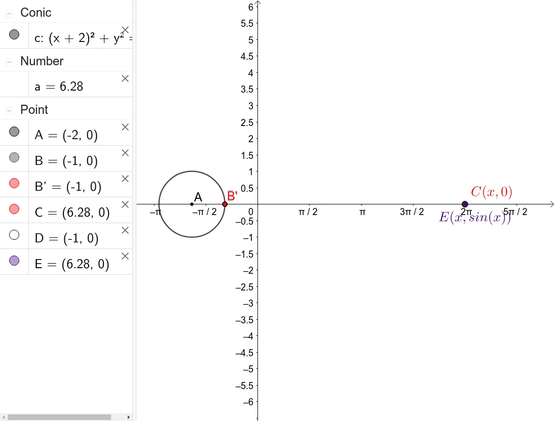 Unit Circle and Sine Function