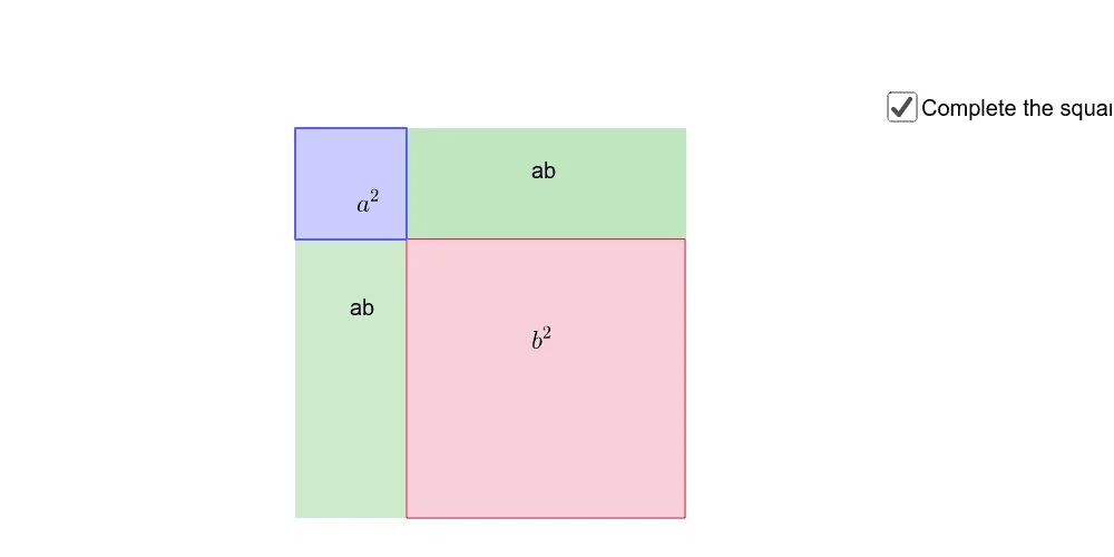 Completing the Square: Geometric Proof of the Perfect Square Trinomial