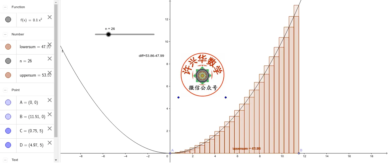 Definite Integral: Area of a Curvilinear Triangle under a Quadratic Function