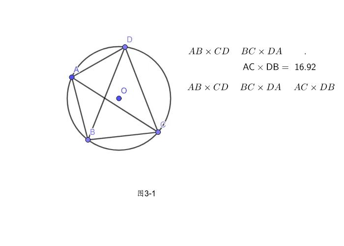 Basic Geometric Construction of Circle and Square