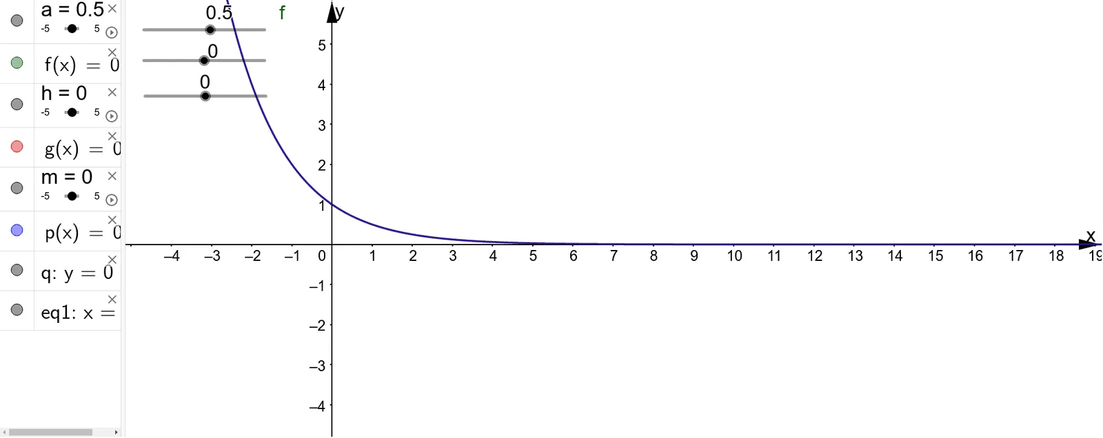 Properties and Graph Transformations of Exponential Functions
