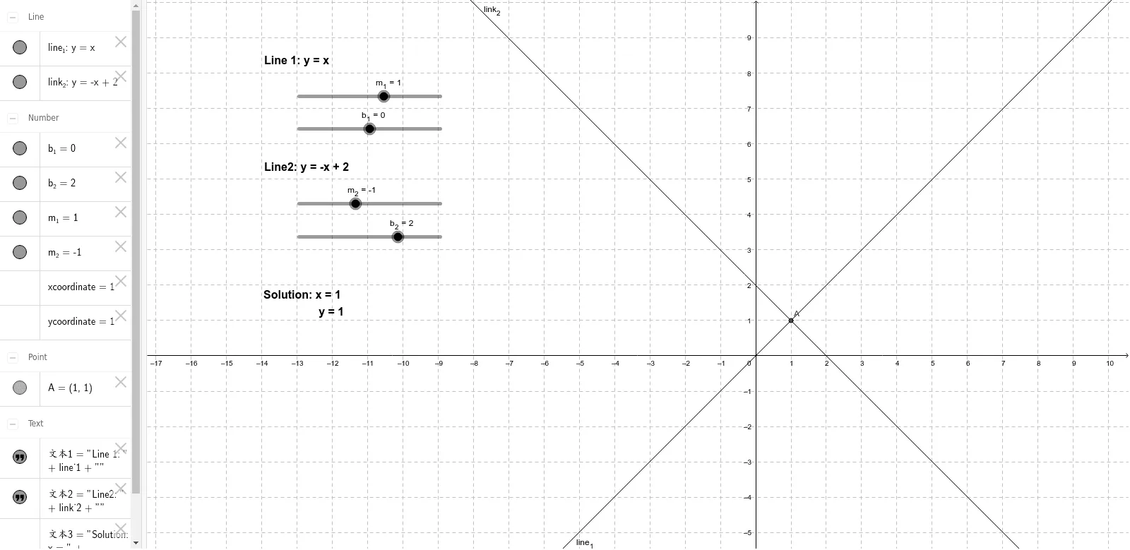 Geometric Interpretation of Linear Equations: Intersection of Two Lines