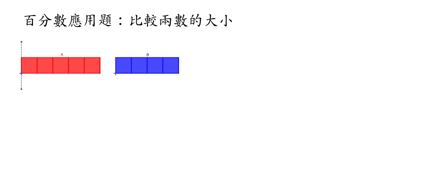 百分数应用题：比较两数大小