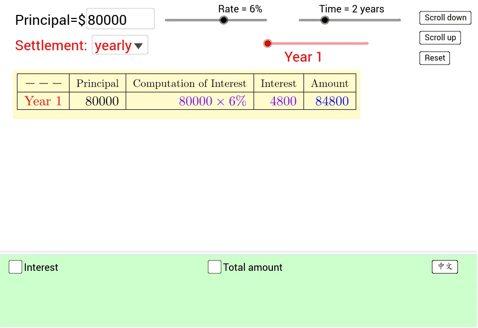 Simple Interest Calculation and Demonstration