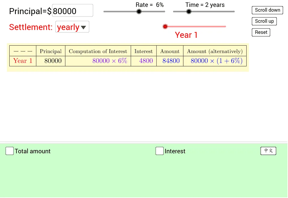 Compound Interest Calculation and Demonstration