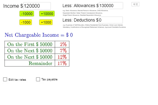 Interactive Hong Kong Salaries Tax Calculator Based on Piecewise Functions