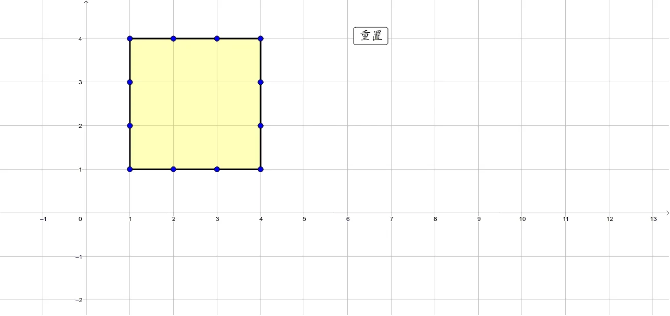 Polygon Perimeter and Polyline Approximation of Arc Length