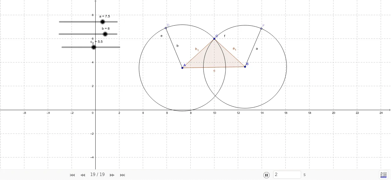 Triangle Inequalities