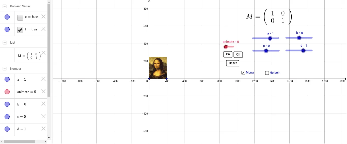 Matrix Demonstration of Linear Transformations