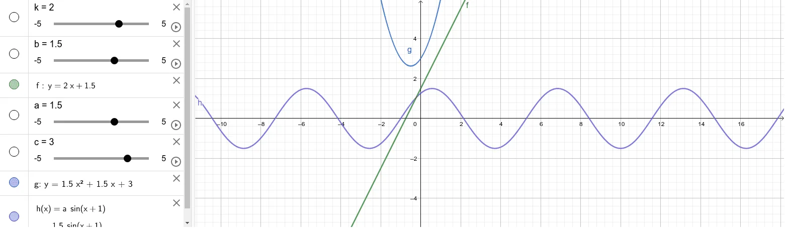 Beginner Task 1: Graphing Linear and Quadratic Functions
