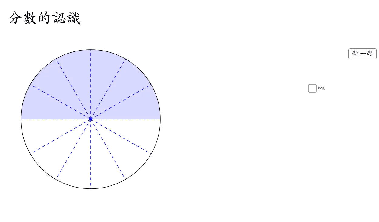 Understanding Fractions
