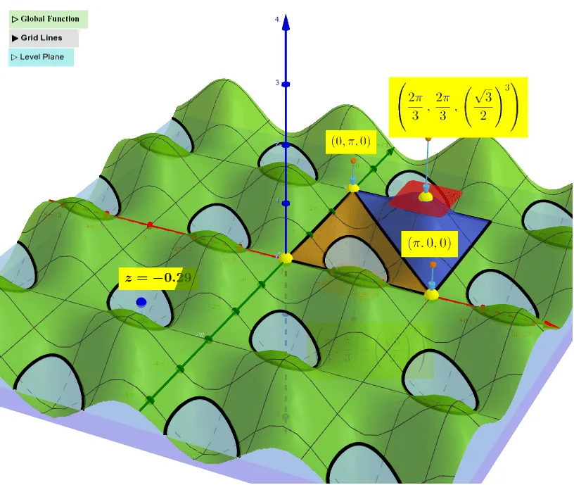 Trigonometric Product Inequality: -(√3/2)³ ≤ sinα sinβ sinγ ≤ (√3/2)³