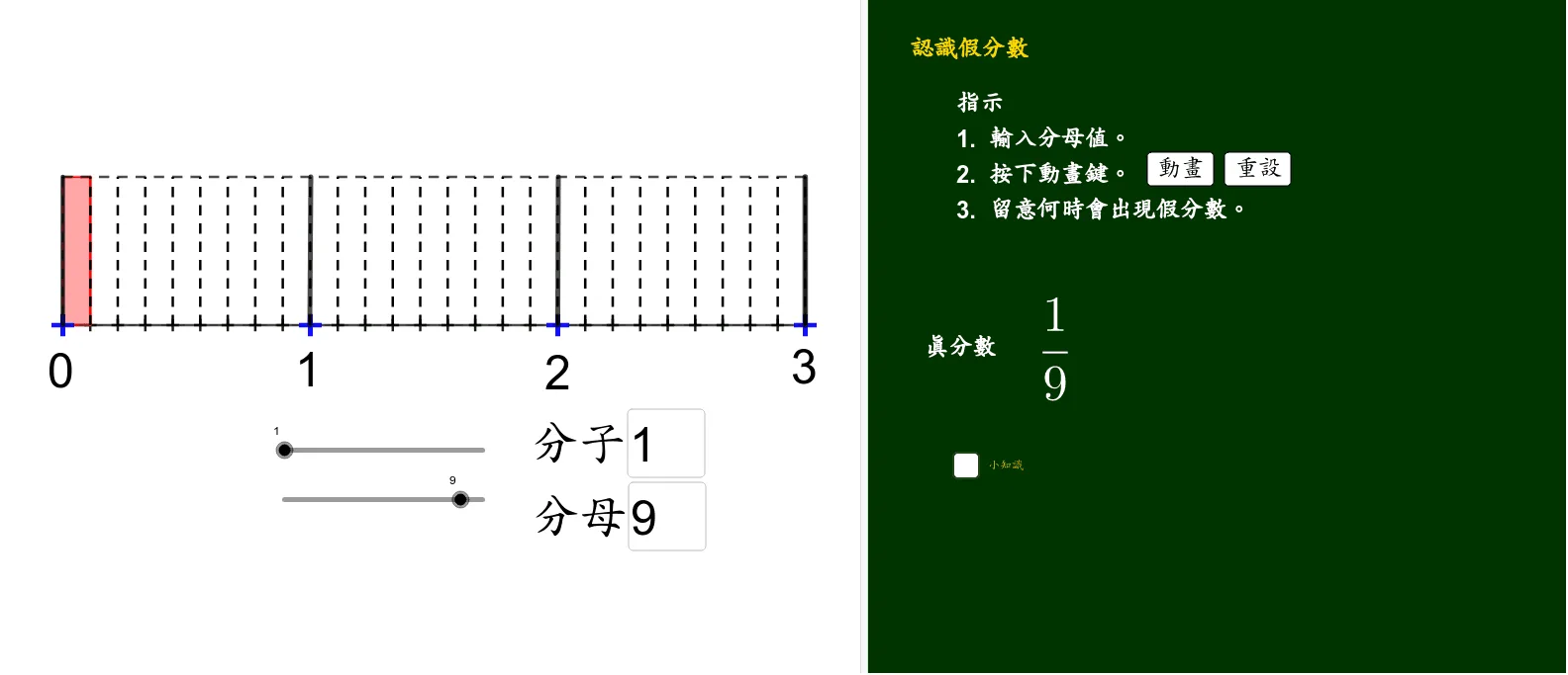 Understanding Improper Fractions — Interactive Geometric Visualization