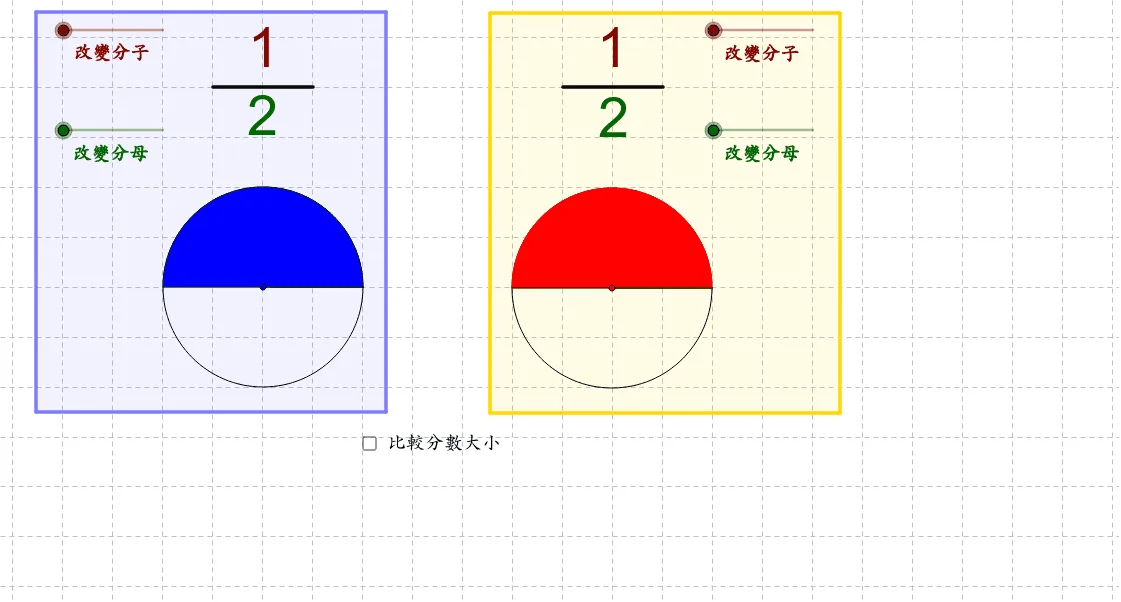 认识分数与分数比较的可视化演示