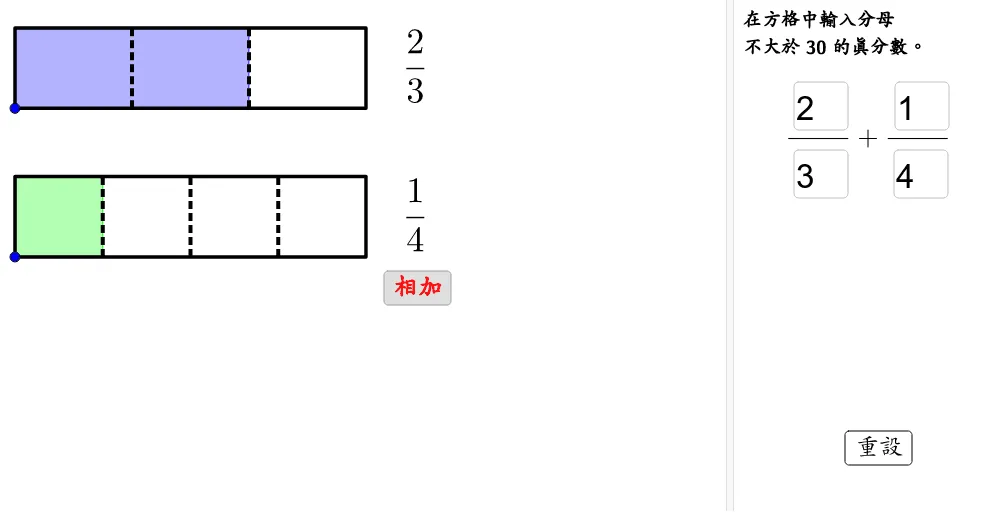 Visual Demonstration of Adding Fractions with Different Denominators
