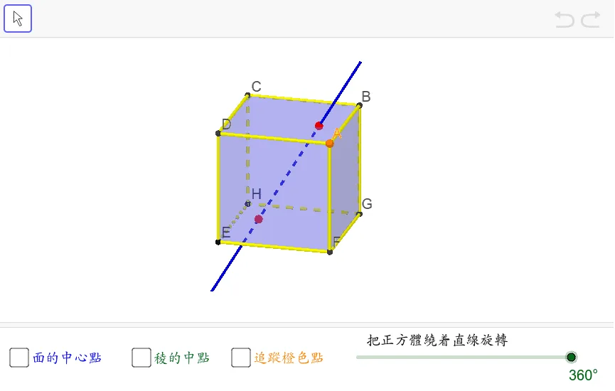 Exploring the Rotational Symmetry of a Cube