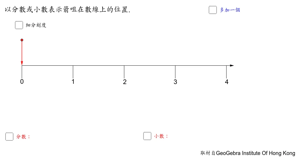数线上的小数