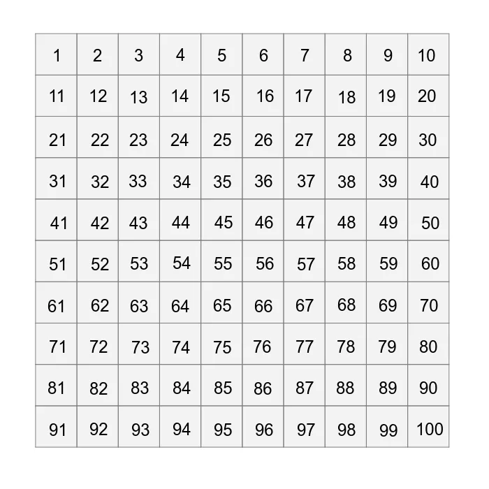 Geometric Construction of Ten-Line Table and Polygons