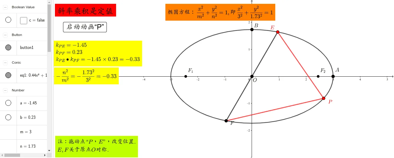 Constant Product of Slopes: Ellipse and Hyperbola Property