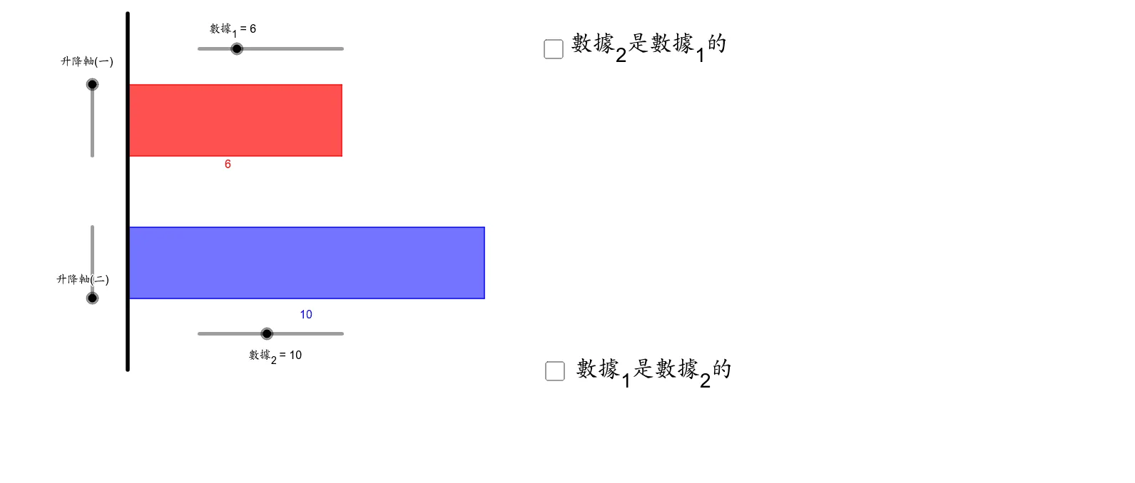 Finding What Fraction One Number is of Another
