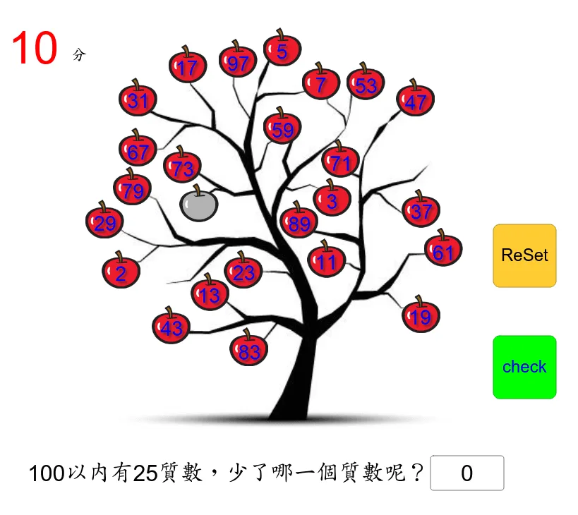 Difference of One Prime Number