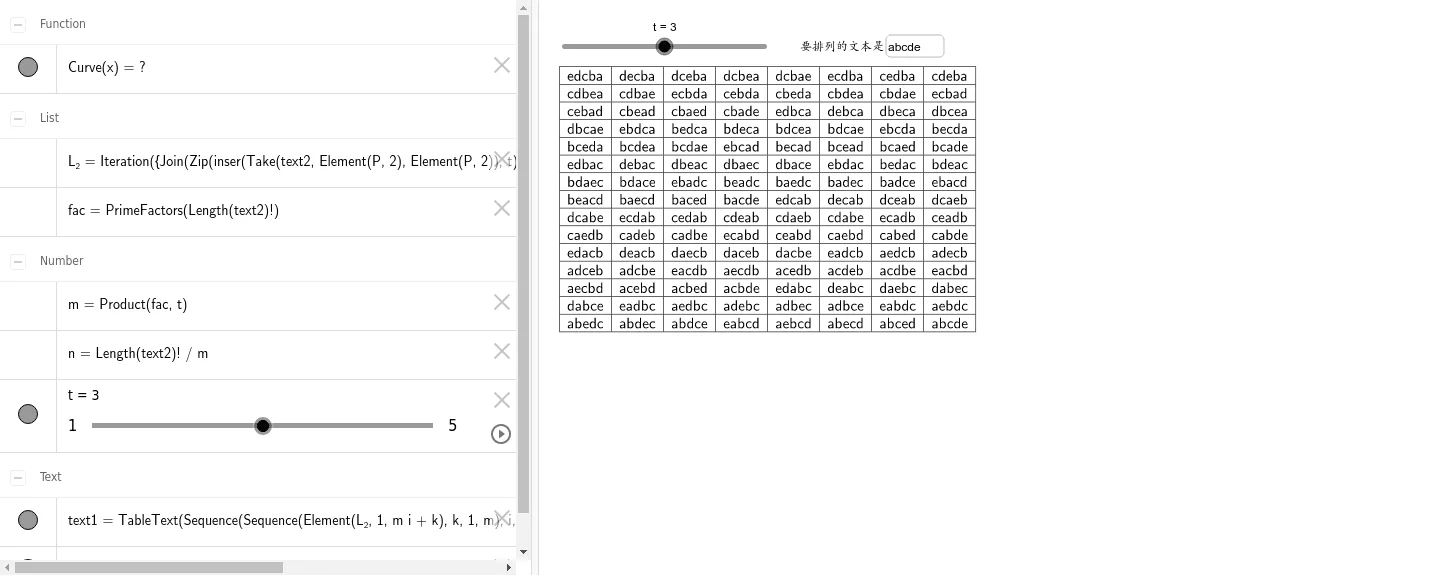 Calculation and Demonstration of Full Permutations