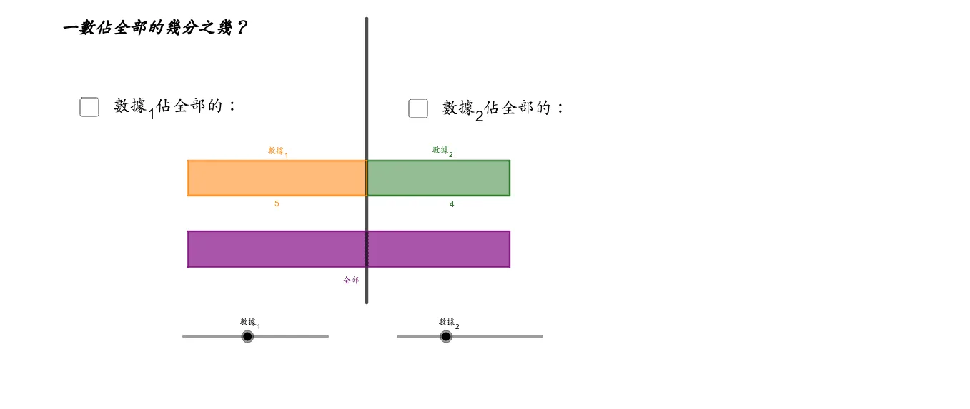 Finding What Fraction a Number Is of the Whole — Visual Fraction Model