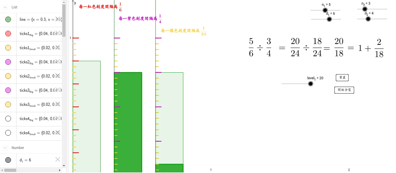 Visualizing Fraction Divided by Fraction
