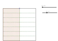 Geometric Demonstration of Equivalent Fractions