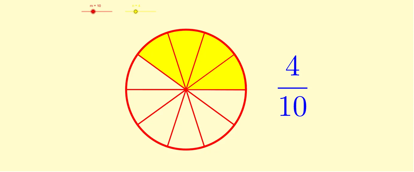 Circular Illustration and Operations of Fractions