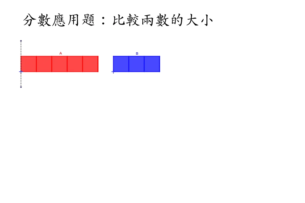 分数应用题：比较两数的大小