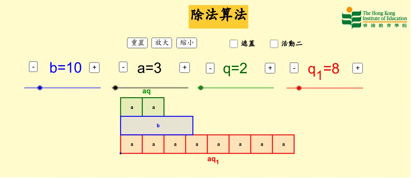 Geometric Visualization of the Division Algorithm