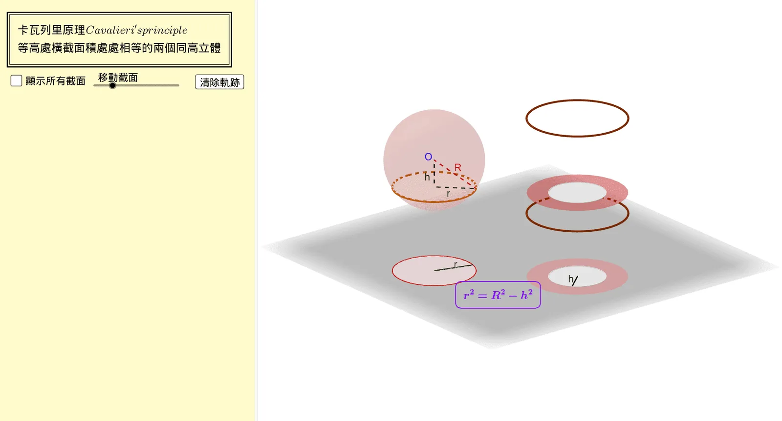 Geometric Illustration and Derivation of Sphere Volume