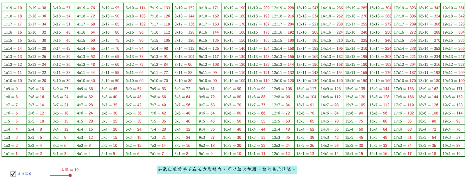 Controllable Multiplication Table Generator
