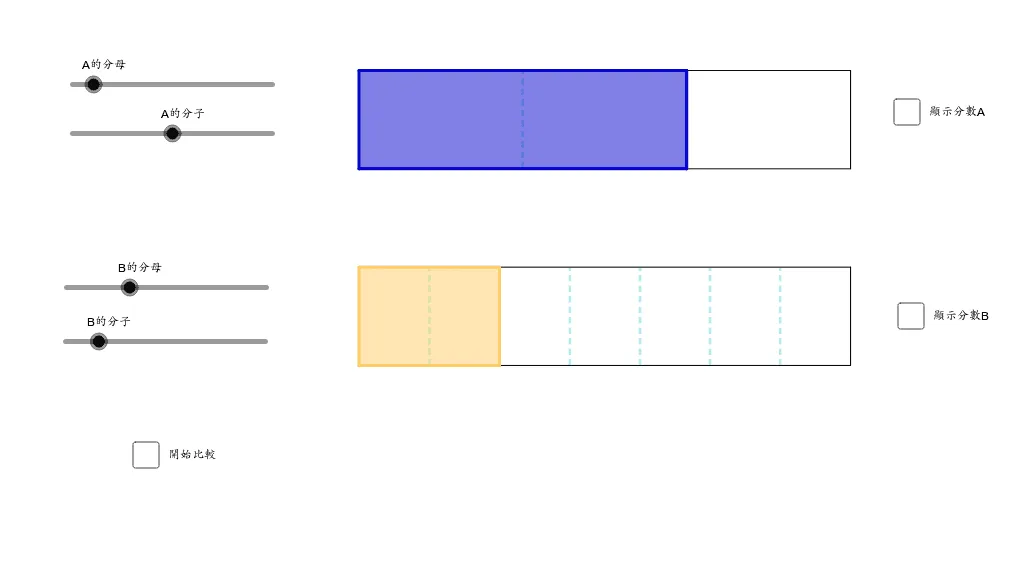 Geometric Construction and Translation for Fraction Comparison