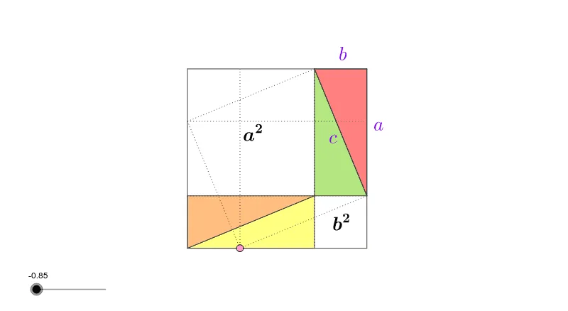 A Geometric Construction Proof for Pythagorean Theorem