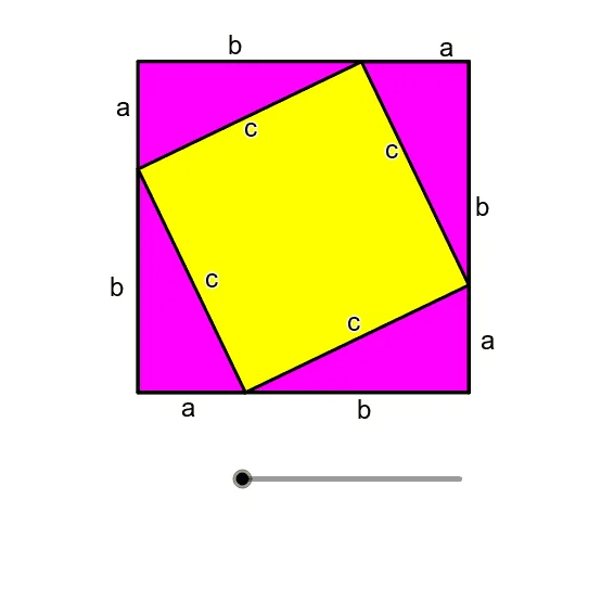 Pythagorean Theorem - Interactive GeoGebra Book