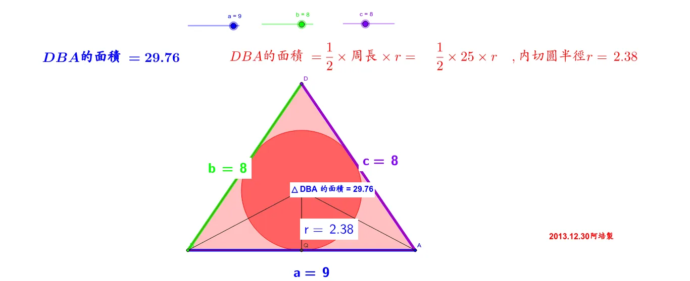 Relationship Between Triangle Area and Inradius