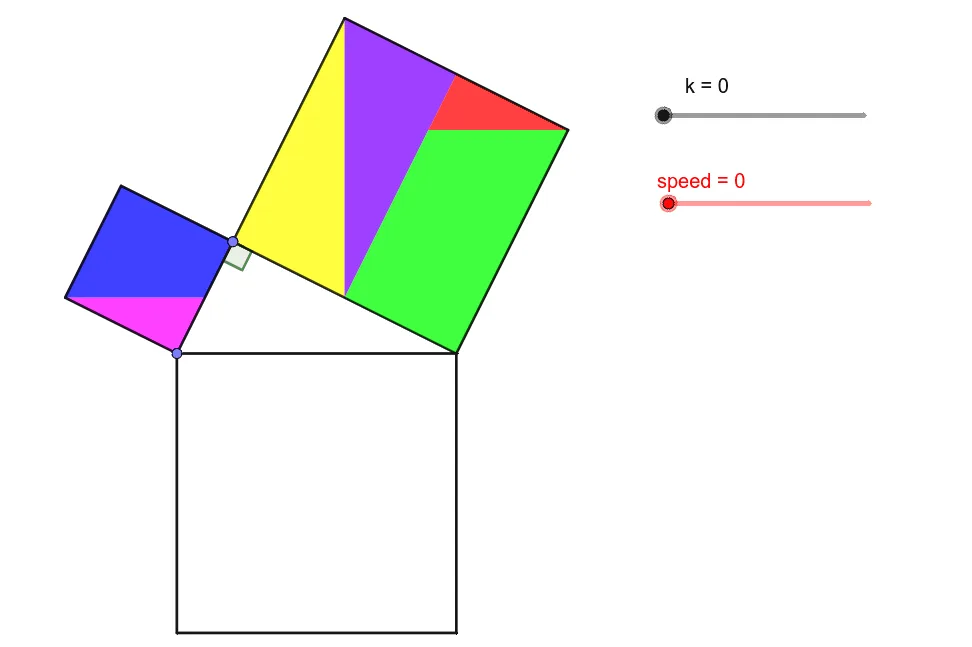 Pythagorean Theorem Wordless Proof (20): Rotation, Reflection, and Reassembly
